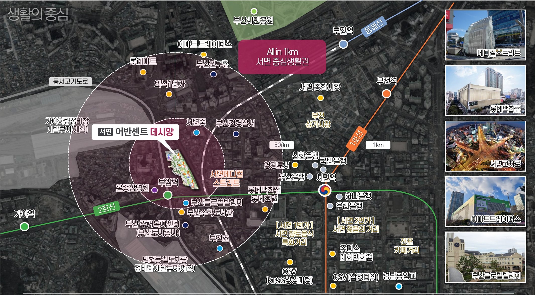 생활의 중심