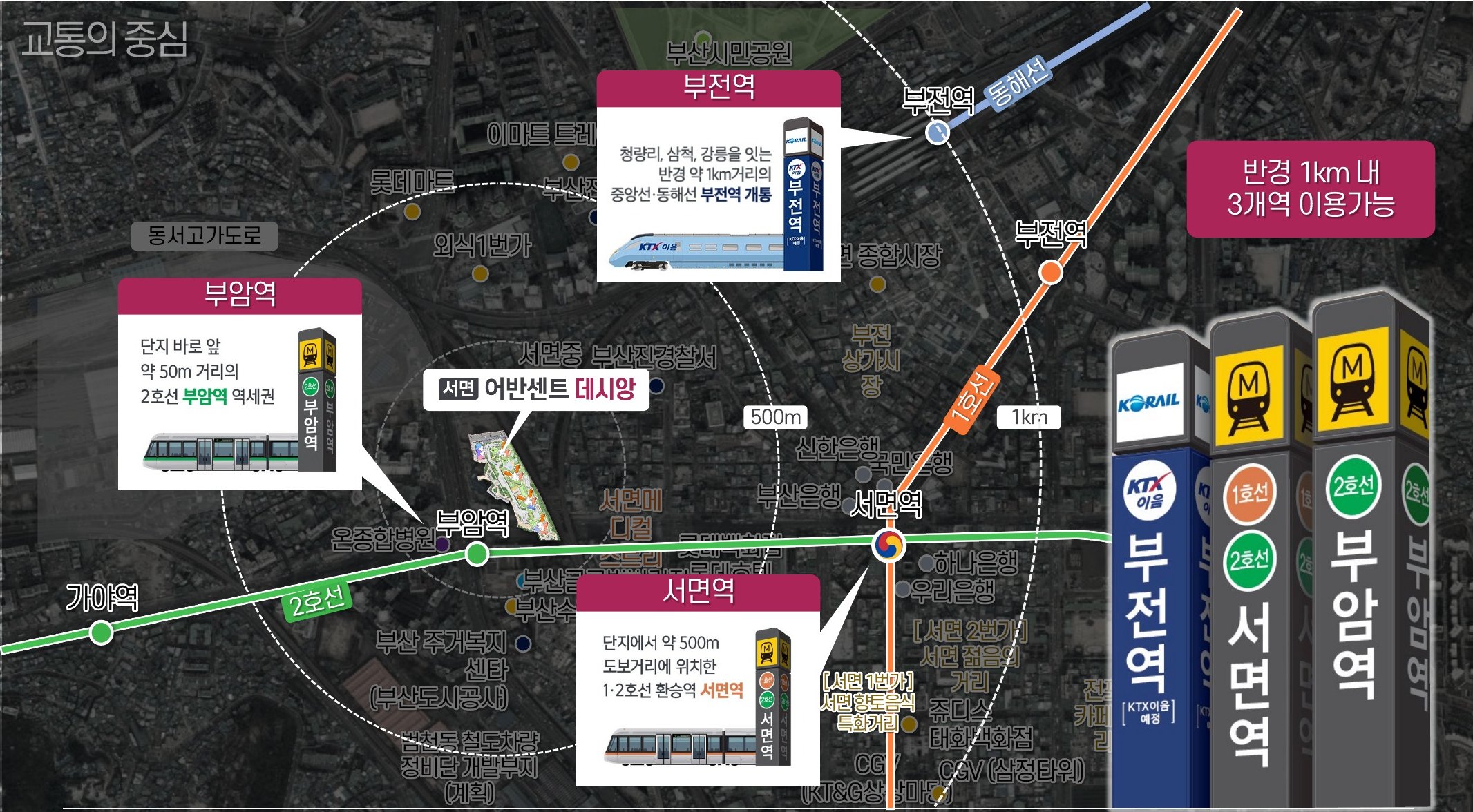 교통 입지도